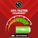 Mortein Advanced Anti-Mosquito Racquet view 2