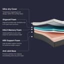 Emma Original Ortho Mattress view 3