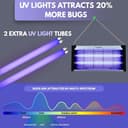 Ubrighty 30W Insect Killer view 3