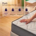 Wakefit Elevate Pocket Spring Mattress view 6