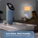 Greater Goods Kitchen Sous Vide view 4