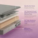 Wakefit ShapeSense Classic Memory Foam Mattress view 4