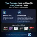 Qubo Smart 360° 3MP 2K Camera view 8