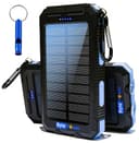 Unicornglazz 20000mAh Solar Power Bank